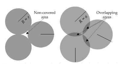 Analog Modulation and Frequency Modulation13.png